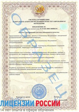 Образец сертификата соответствия (приложение) Шелехов Сертификат ISO 50001